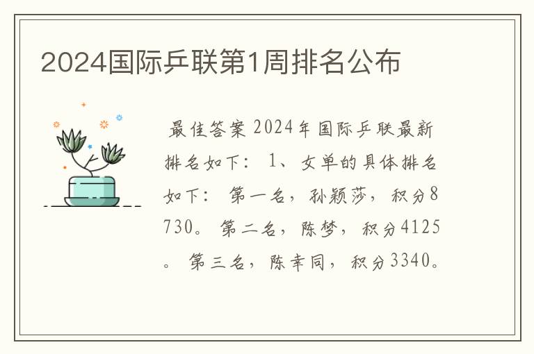 2024国际乒联第1周排名公布