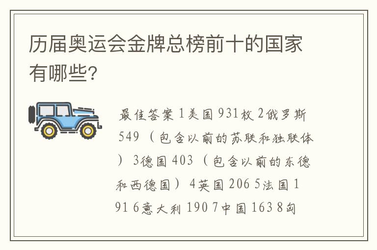 历届奥运会金牌总榜前十的国家有哪些?