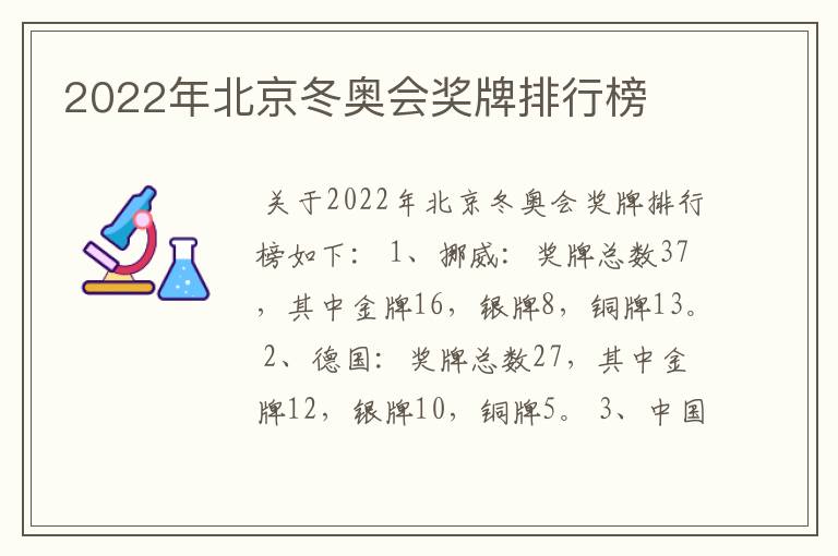 2022年北京冬奥会奖牌排行榜