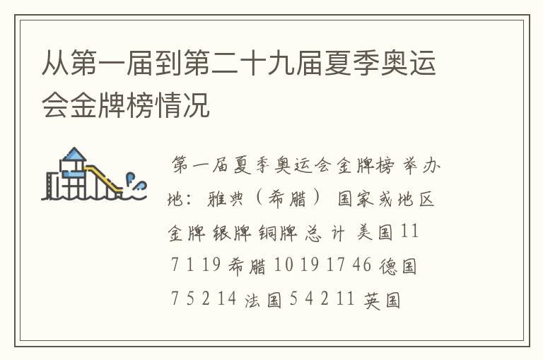 从第一届到第二十九届夏季奥运会金牌榜情况