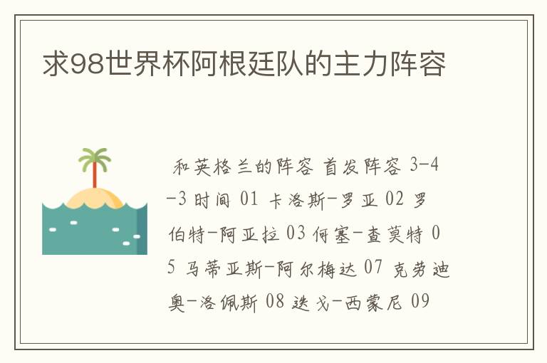 求98世界杯阿根廷队的主力阵容