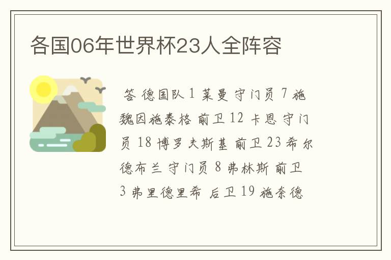 各国06年世界杯23人全阵容