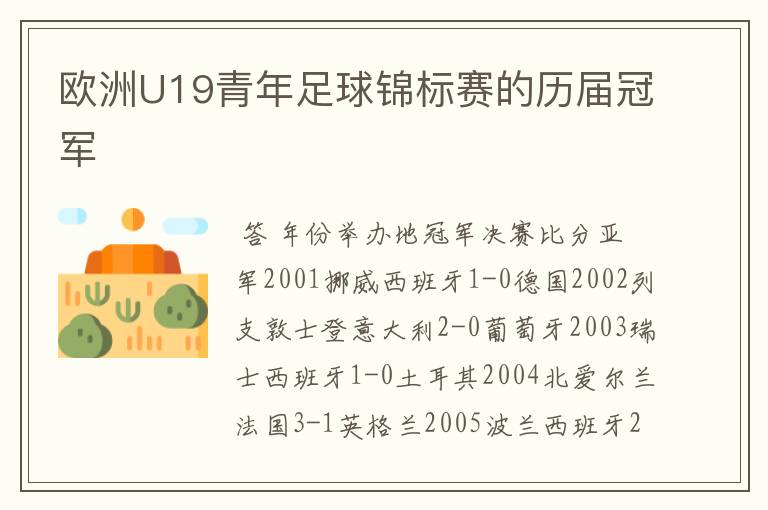 欧洲U19青年足球锦标赛的历届冠军