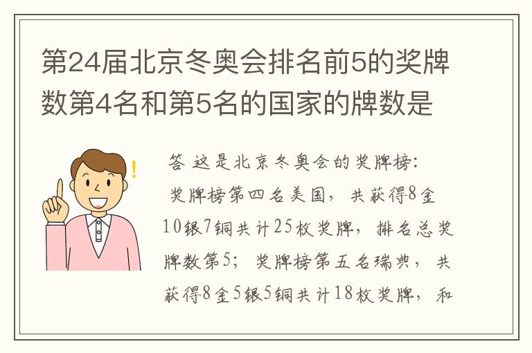 第24届北京冬奥会排名前5的奖牌数第4名和第5名的国家的牌数是多少？