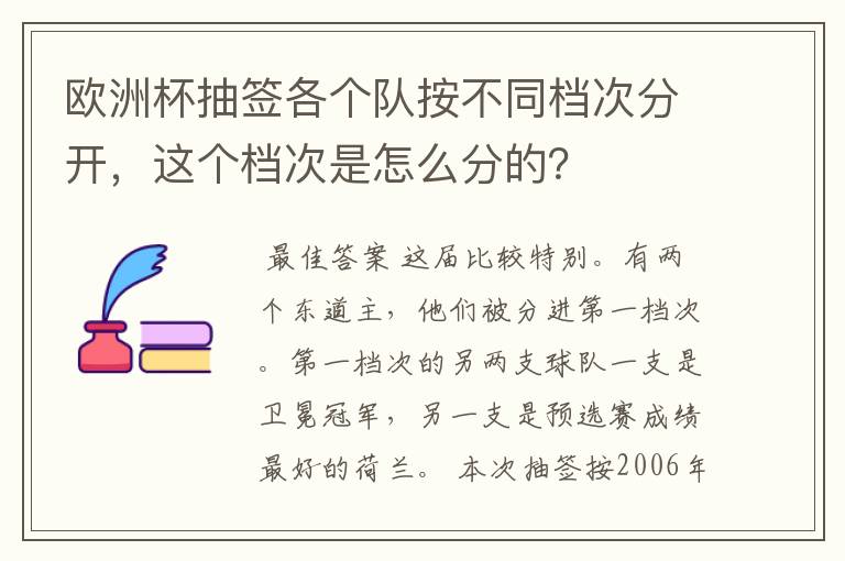 欧洲杯抽签各个队按不同档次分开，这个档次是怎么分的？