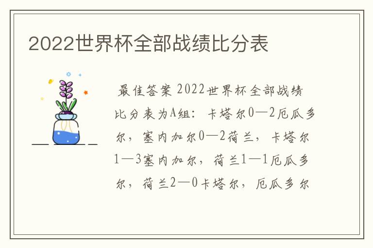 2022世界杯全部战绩比分表