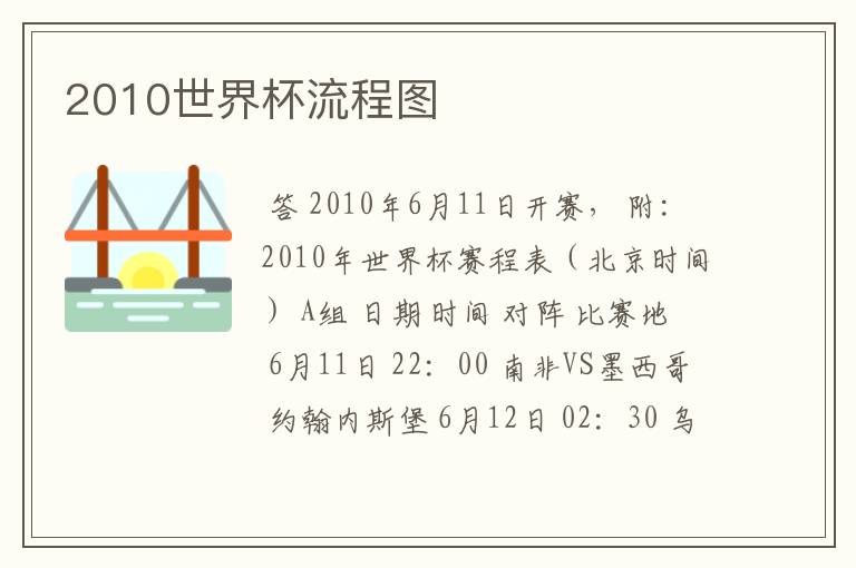 2010世界杯流程图