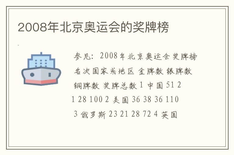 2008年北京奥运会的奖牌榜