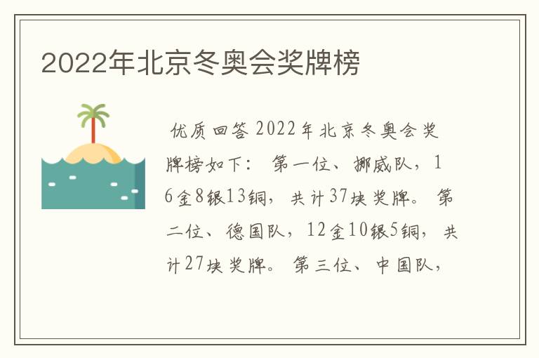 2022年北京冬奥会奖牌榜