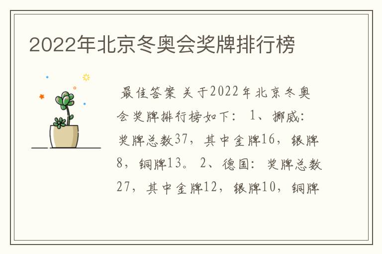 2022年北京冬奥会奖牌排行榜