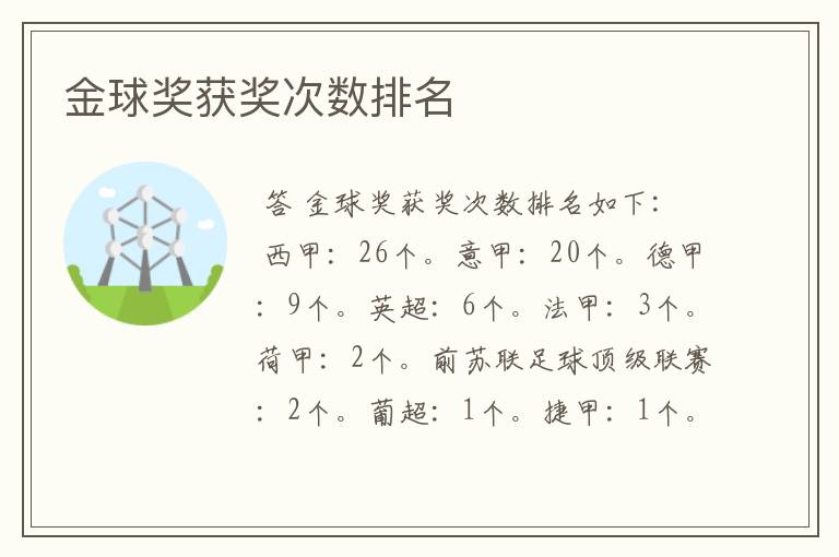 金球奖获奖次数排名