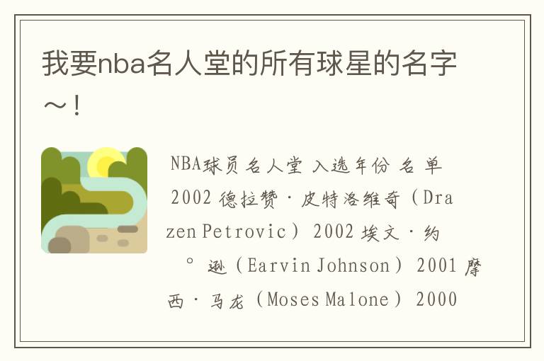 我要nba名人堂的所有球星的名字～！