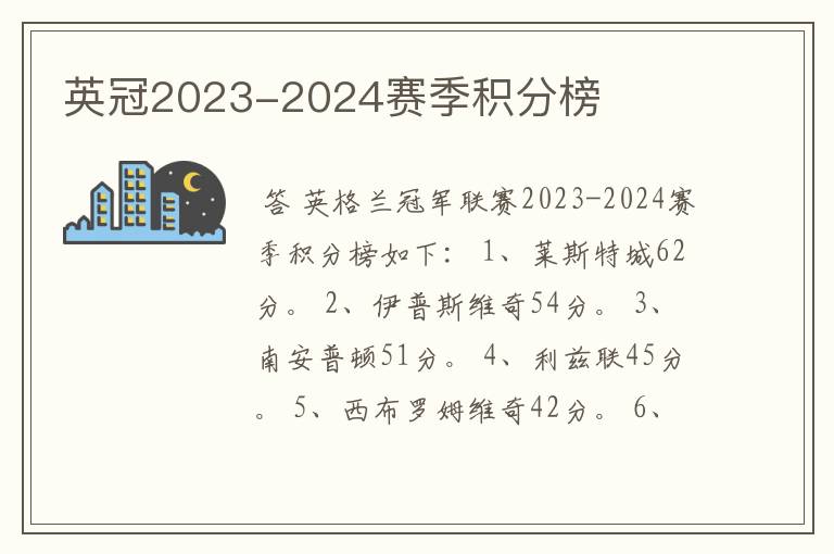 英冠2023-2024赛季积分榜