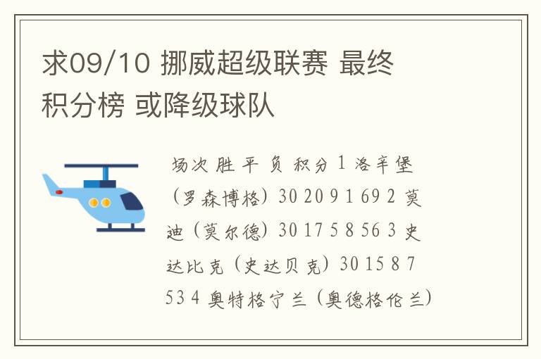 求09/10 挪威超级联赛 最终积分榜 或降级球队