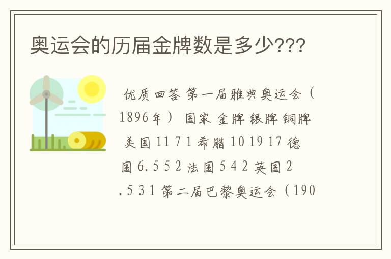 奥运会的历届金牌数是多少???