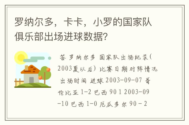 罗纳尔多，卡卡，小罗的国家队俱乐部出场进球数据？