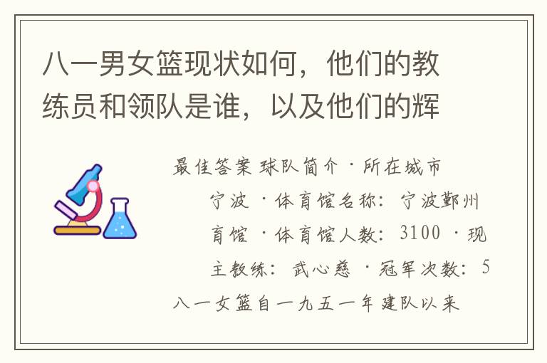 八一男女篮现状如何，他们的教练员和领队是谁，以及他们的辉煌历史