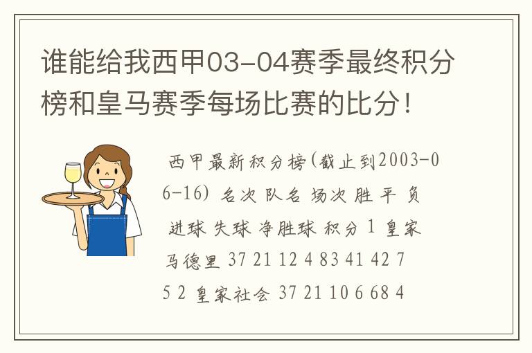 谁能给我西甲03-04赛季最终积分榜和皇马赛季每场比赛的比分！