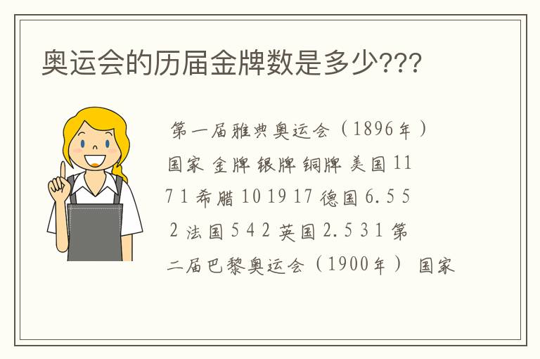 奥运会的历届金牌数是多少???