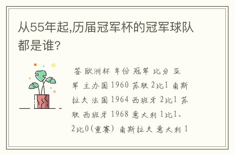 从55年起,历届冠军杯的冠军球队都是谁?