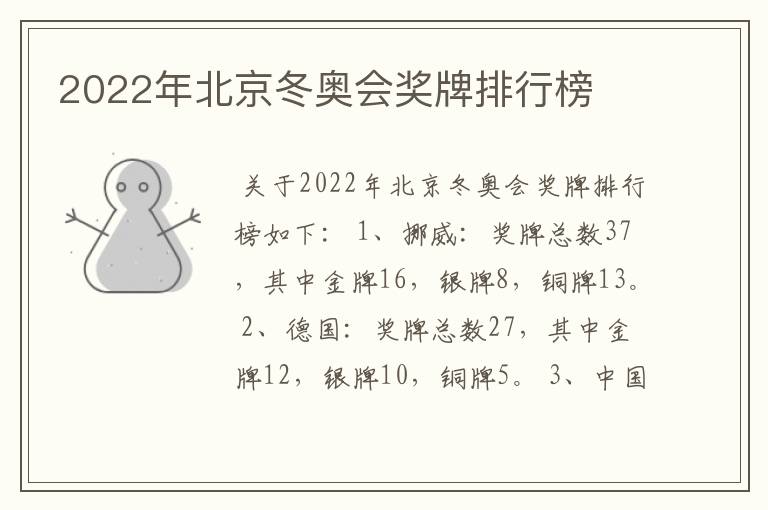 2022年北京冬奥会奖牌排行榜