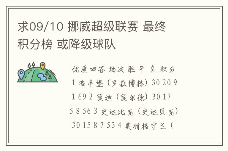 求09/10 挪威超级联赛 最终积分榜 或降级球队