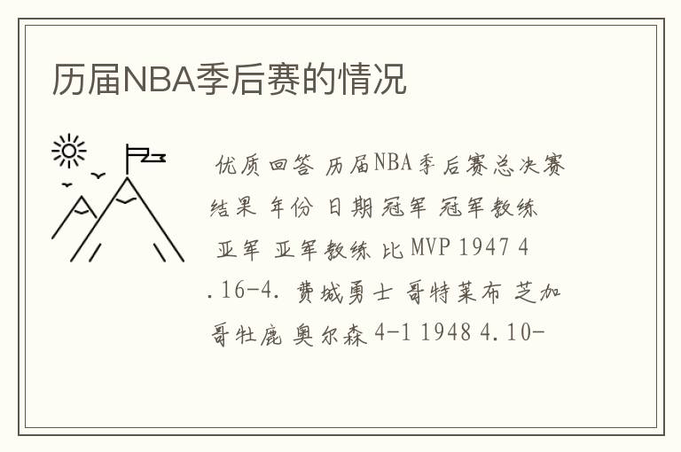 历届NBA季后赛的情况