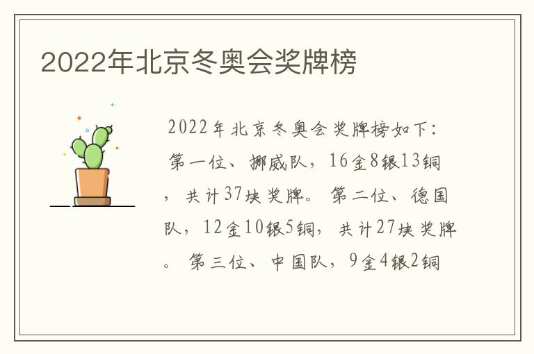 2022年北京冬奥会奖牌榜