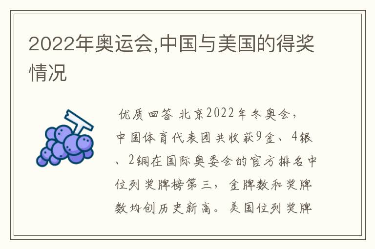 2022年奥运会,中国与美国的得奖情况