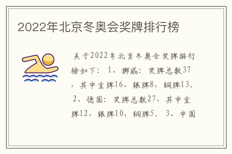 2022年北京冬奥会奖牌排行榜