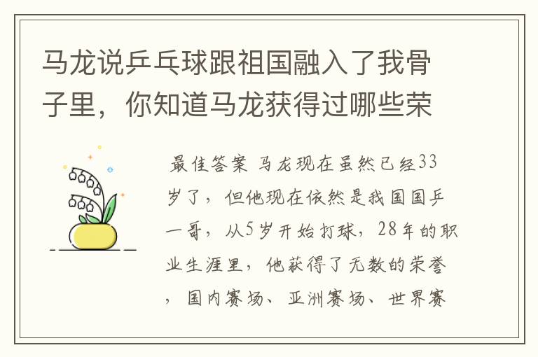 马龙说乒乓球跟祖国融入了我骨子里，你知道马龙获得过哪些荣誉吗？