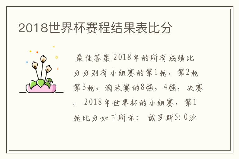 2018世界杯赛程结果表比分