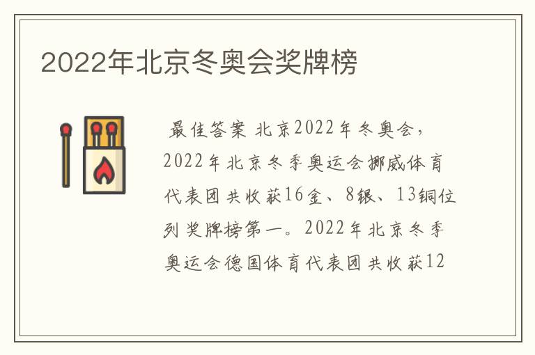 2022年北京冬奥会奖牌榜