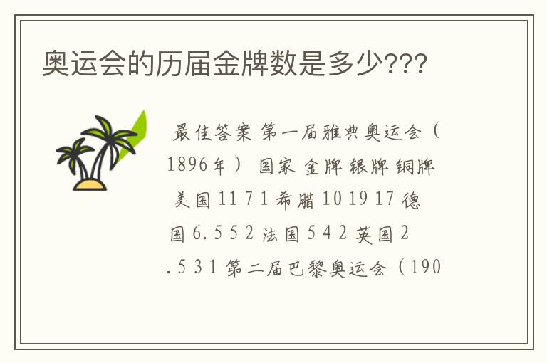 奥运会的历届金牌数是多少???