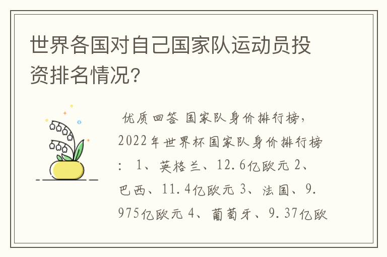 世界各国对自己国家队运动员投资排名情况?