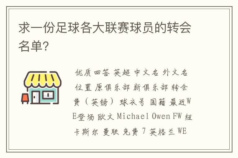 求一份足球各大联赛球员的转会名单？