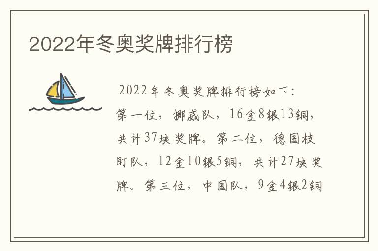 2022年冬奥奖牌排行榜