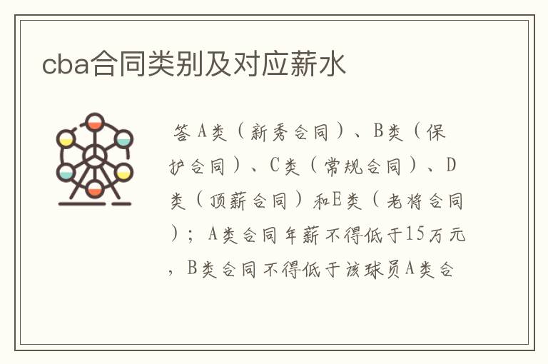 cba合同类别及对应薪水