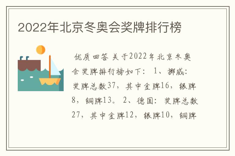 2022年北京冬奥会奖牌排行榜