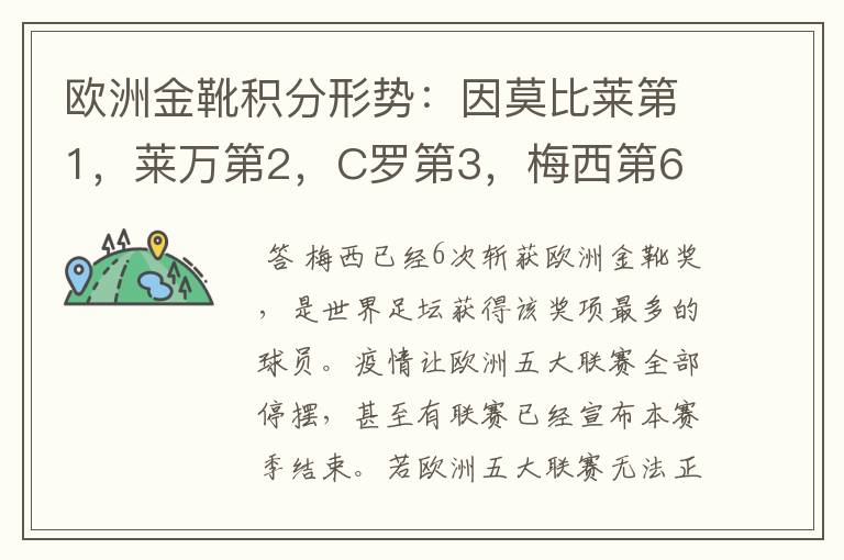 欧洲金靴积分形势：因莫比莱第1，莱万第2，C罗第3，梅西第6