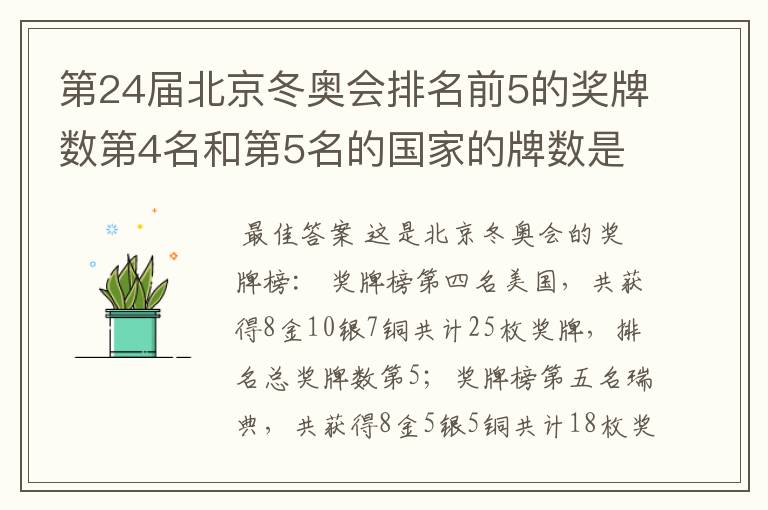 第24届北京冬奥会排名前5的奖牌数第4名和第5名的国家的牌数是多少？