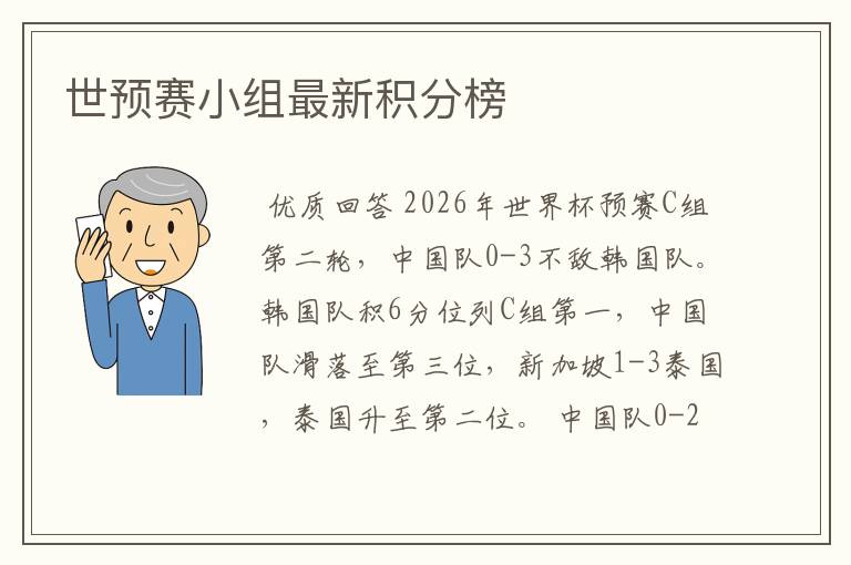 世预赛小组最新积分榜