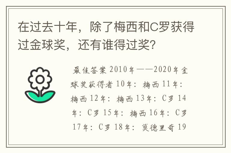 在过去十年，除了梅西和C罗获得过金球奖，还有谁得过奖？