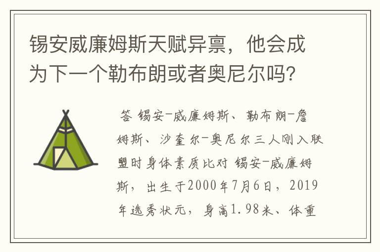 锡安威廉姆斯天赋异禀，他会成为下一个勒布朗或者奥尼尔吗？