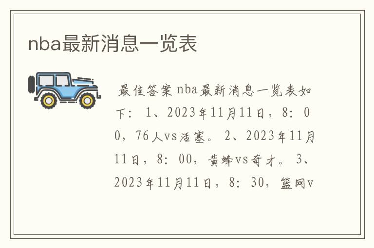 nba最新消息一览表