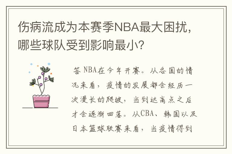 伤病流成为本赛季NBA最大困扰，哪些球队受到影响最小？