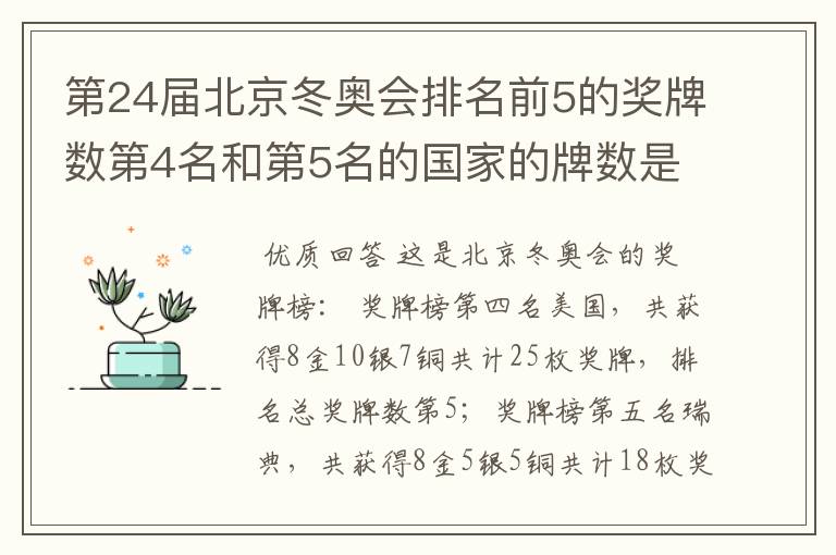 第24届北京冬奥会排名前5的奖牌数第4名和第5名的国家的牌数是多少？