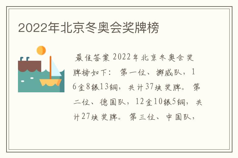 2022年北京冬奥会奖牌榜