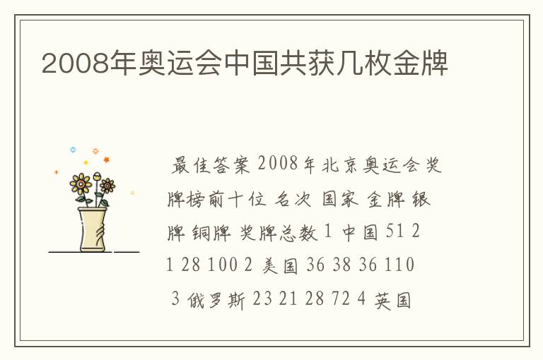 2008年奥运会中国共获几枚金牌