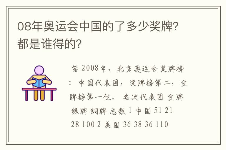 08年奥运会中国的了多少奖牌？都是谁得的？